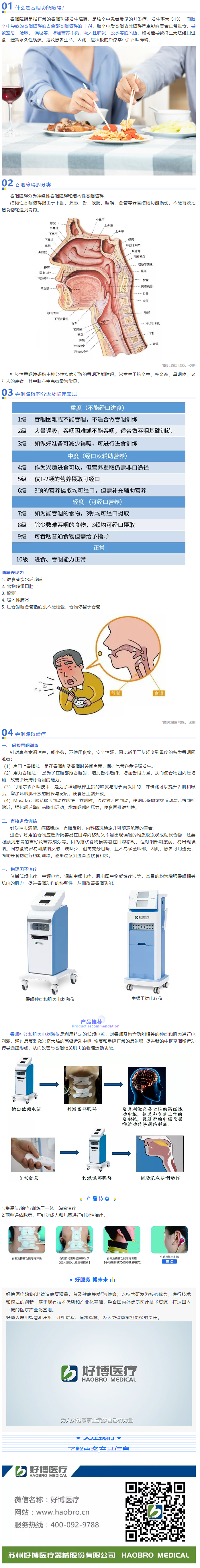神經和肌肉電刺激儀用于吞咽功能康復的臨床研究.png