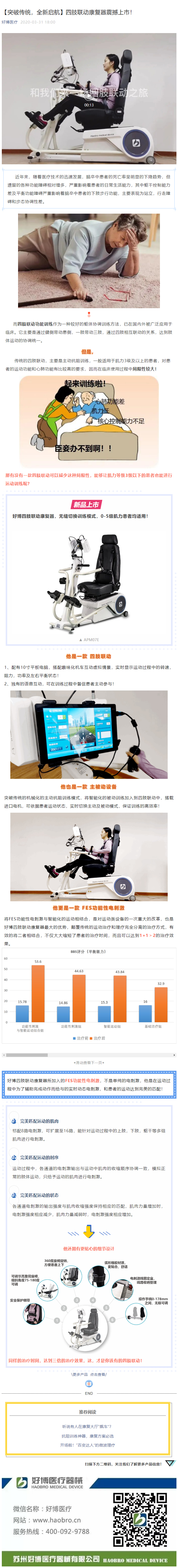 【突破傳統，全新啟航】四肢聯動康復器震撼上市！.jpg