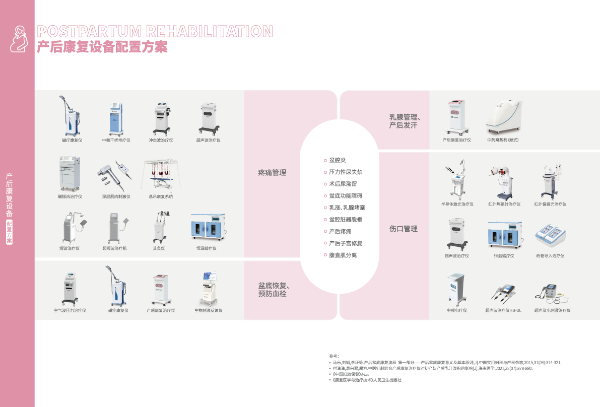 21-22產后康復.png