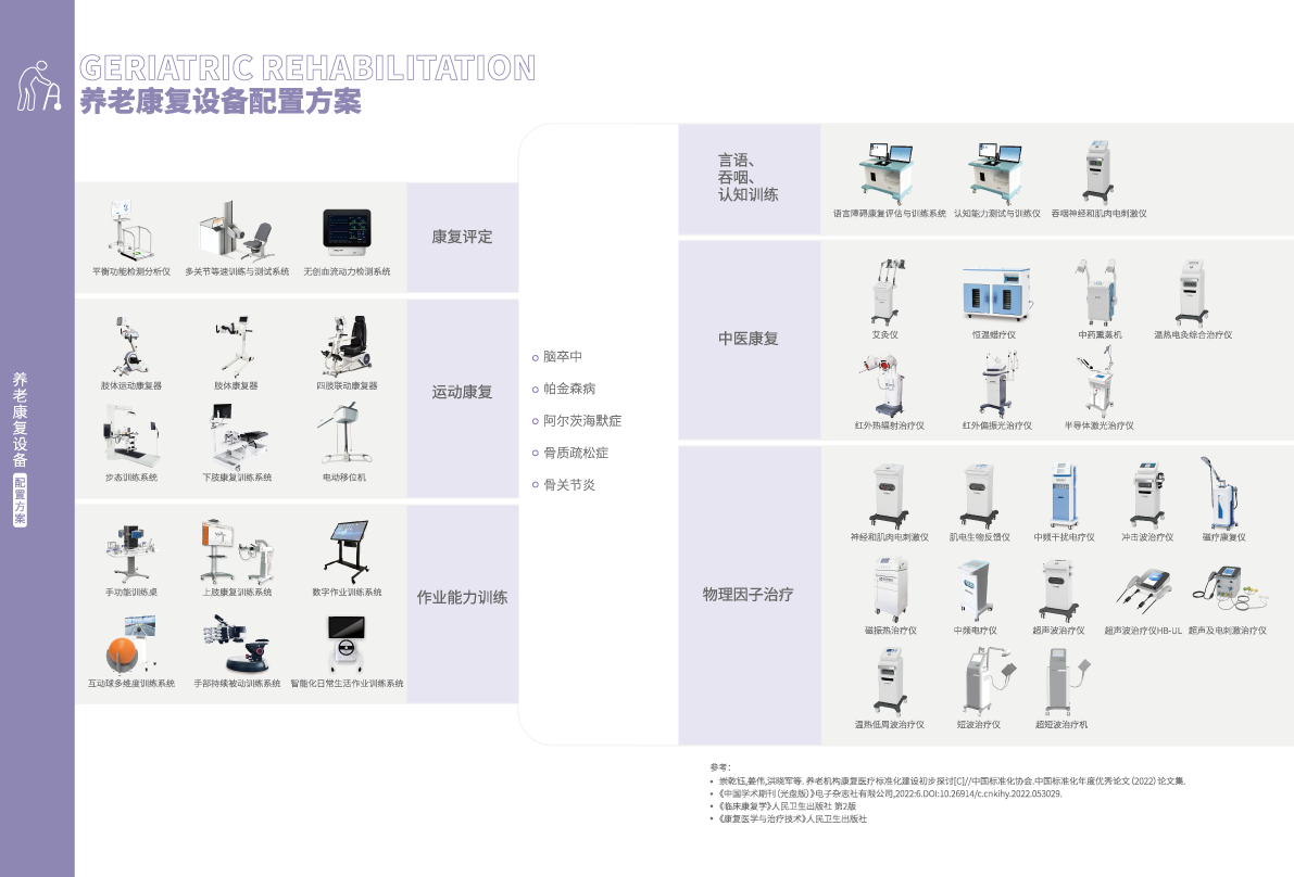 27-28養老康復.png