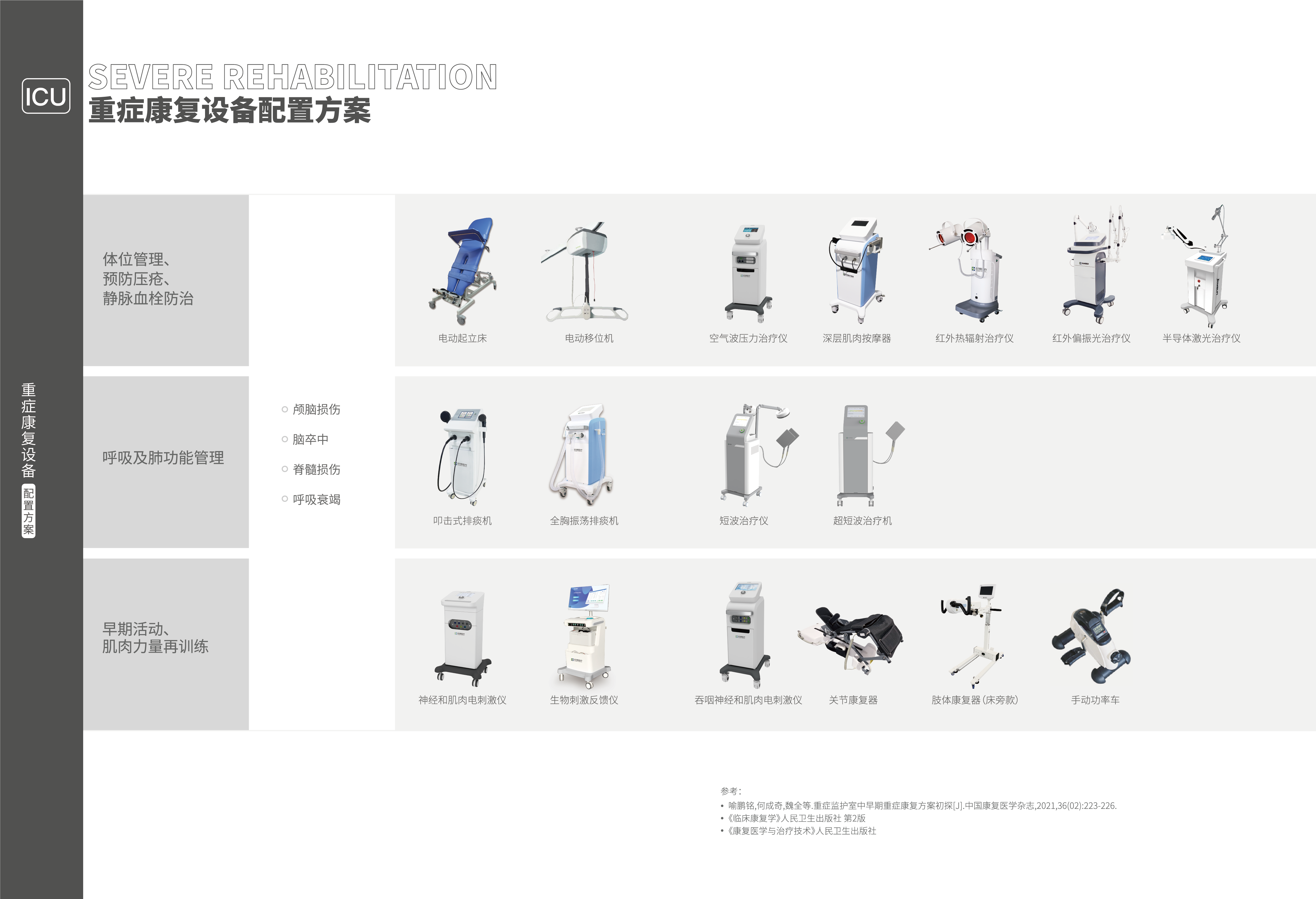 29-30重癥康復_畫板02.png